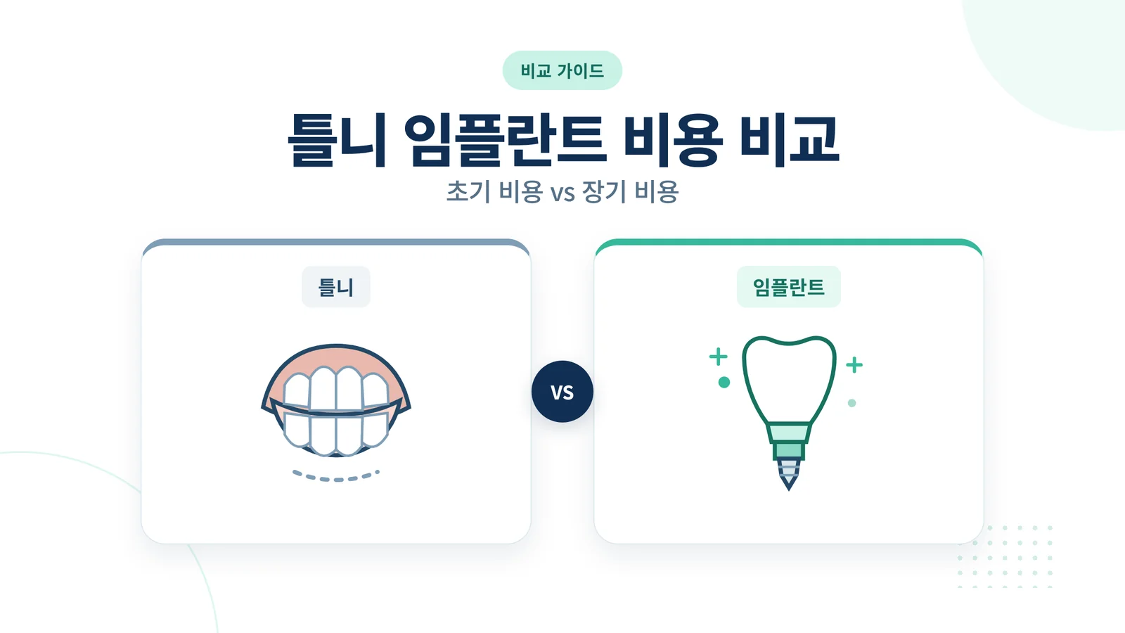틀니 임플란트 비용 비교